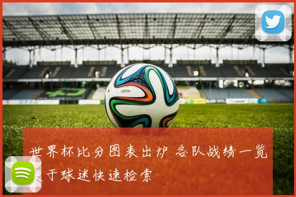 世界杯比分图表出炉 各队战绩一览便于球迷快速检索